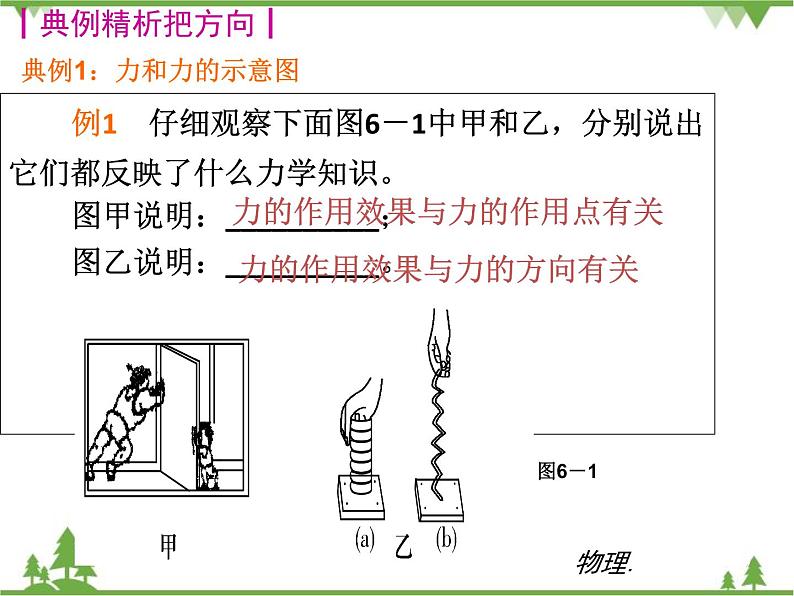 沪科版物理八年级上册 第6章熟悉而陌生的力课件第8页