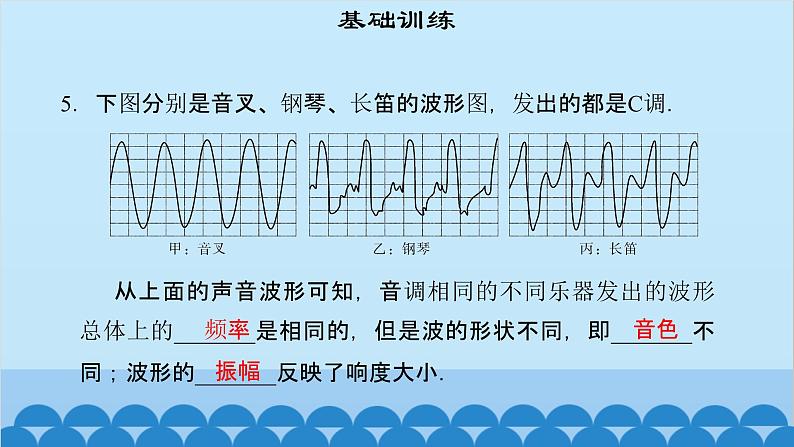 粤沪版物理八年级上册第二章 课题12 专题2—声音的三要素课件07