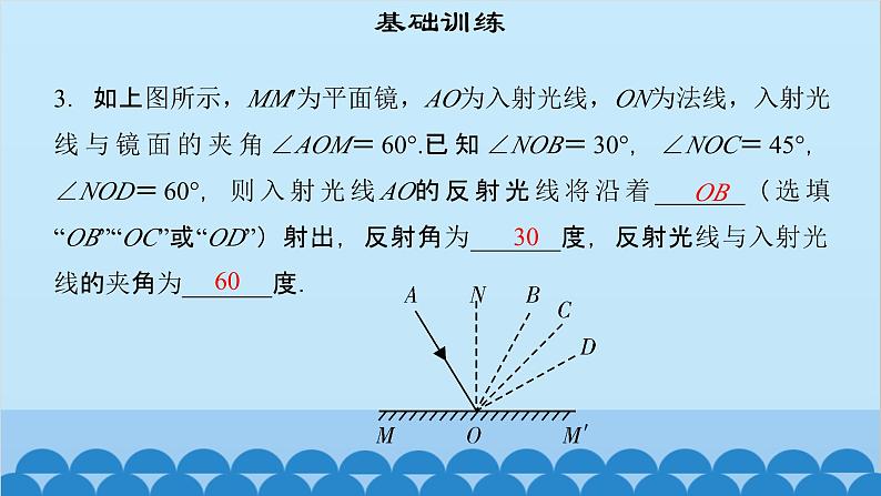 粤沪版物理八年级上册第三章 课题16 探究光的反射规律（1）课件05