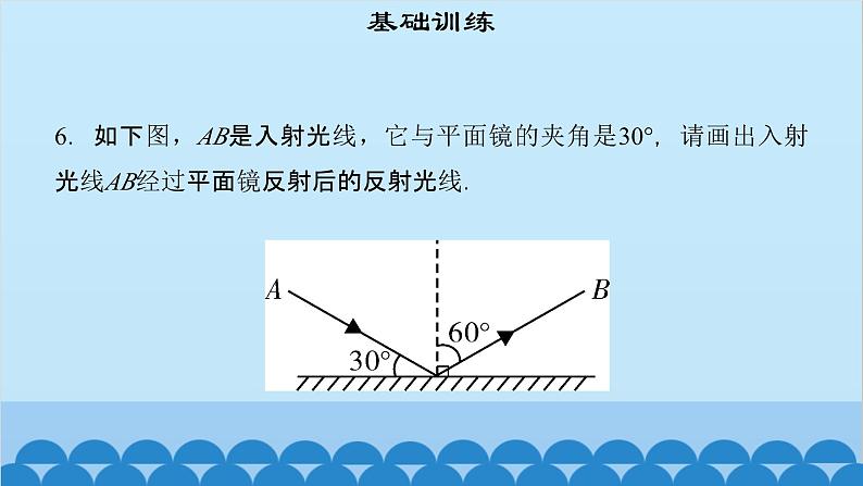 粤沪版物理八年级上册第三章 课题16 探究光的反射规律（1）课件08