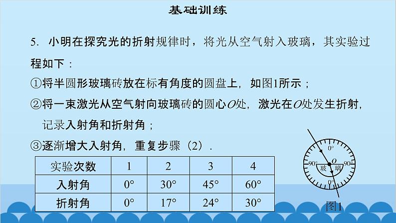 粤沪版物理八年级上册第三章 课题22 探究光的折射规律（1）课件07