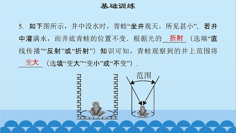 粤沪版物理八年级上册第三章 课题23 探究光的折射规律（2）课件07