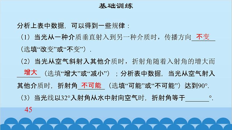 粤沪版物理八年级上册第三章 课题24 专题6—光的折射现象应用及作图课件第4页