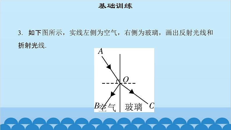 粤沪版物理八年级上册第三章 课题24 专题6—光的折射现象应用及作图课件第7页