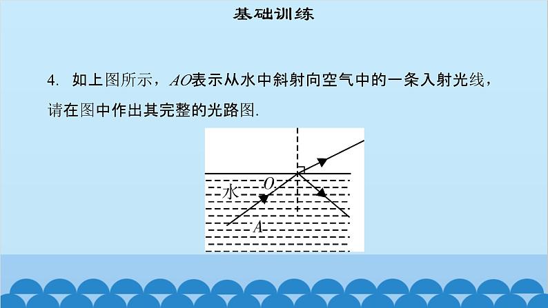 粤沪版物理八年级上册第三章 课题24 专题6—光的折射现象应用及作图课件第8页