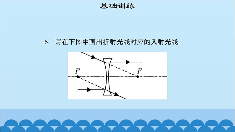 粤沪版物理八年级上册第三章 课题26 奇妙的透镜（2）课件第8页