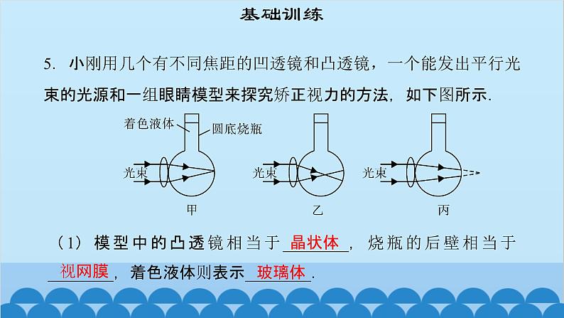 粤沪版物理八年级上册第三章 课题32 专题9—透镜相关的光学元件课件第7页