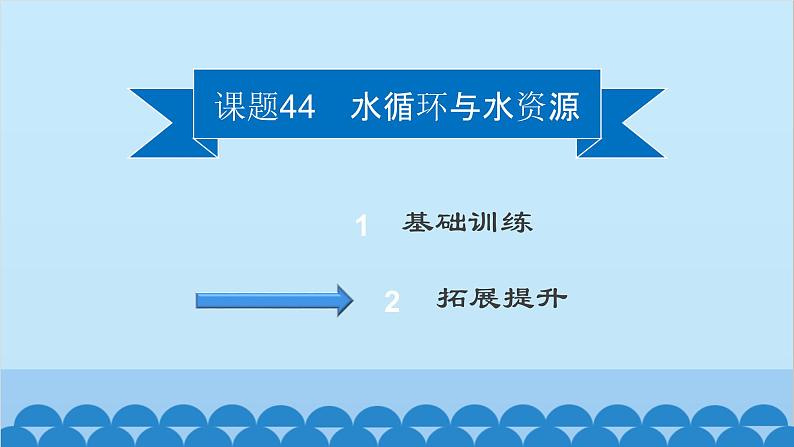 粤沪版物理八年级上册第四章 课题44 水循环与水资源课件02