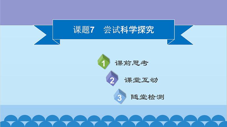 粤沪版物理八年级上册第一章 课题7 尝试科学探究课件第2页