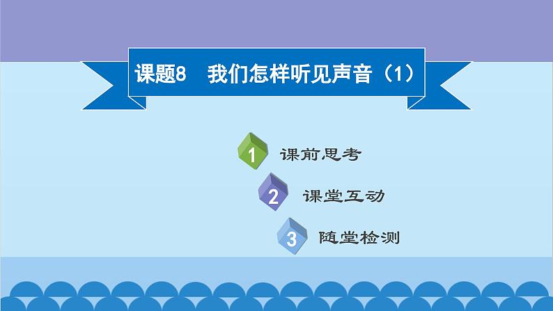 粤沪版物理八年级上册第二章 课题8 我们怎样听见声音（1）课件第2页