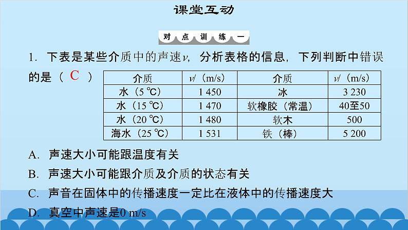 粤沪版物理八年级上册第二章 课题9 我们怎样听见声音（2）课件第6页