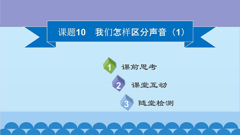 粤沪版物理八年级上册第二章 课题10 我们怎样区分声音（1）课件02