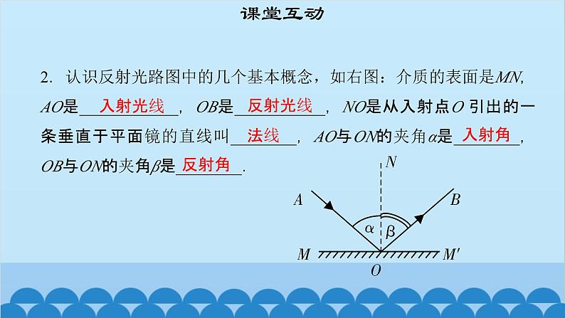 粤沪版物理八年级上册第三章 课题16 探究光的反射规律（1）课件06