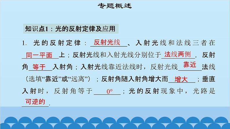 粤沪版物理八年级上册第三章 课题18 专题4—光反射实验及定律课件第4页