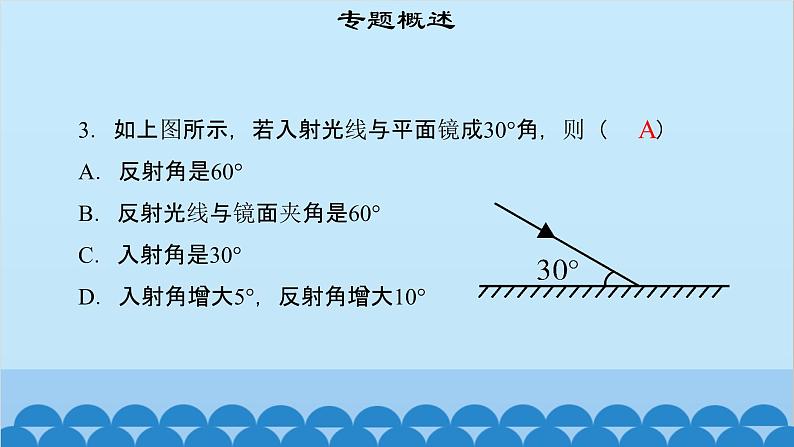 粤沪版物理八年级上册第三章 课题18 专题4—光反射实验及定律课件第6页