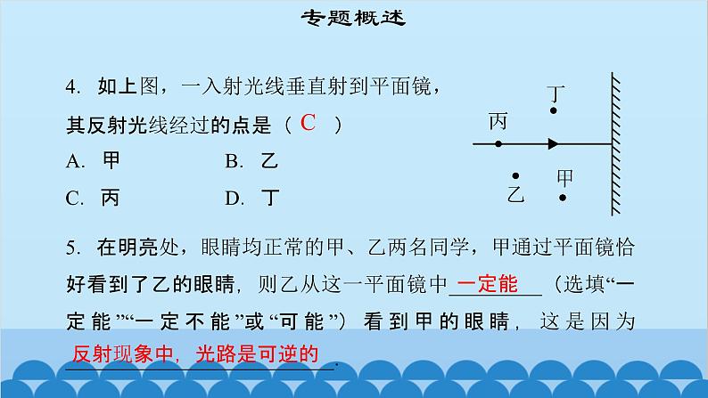 粤沪版物理八年级上册第三章 课题18 专题4—光反射实验及定律课件第7页