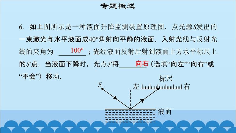 粤沪版物理八年级上册第三章 课题18 专题4—光反射实验及定律课件第8页