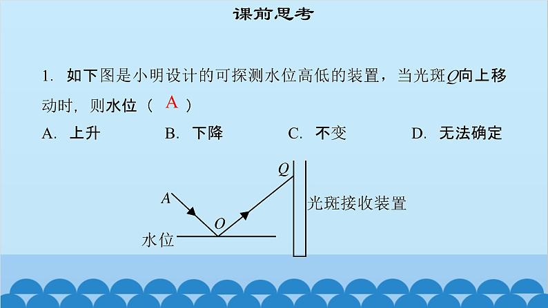 粤沪版物理八年级上册第三章 课题19 探究平面镜成像特点（1）课件03