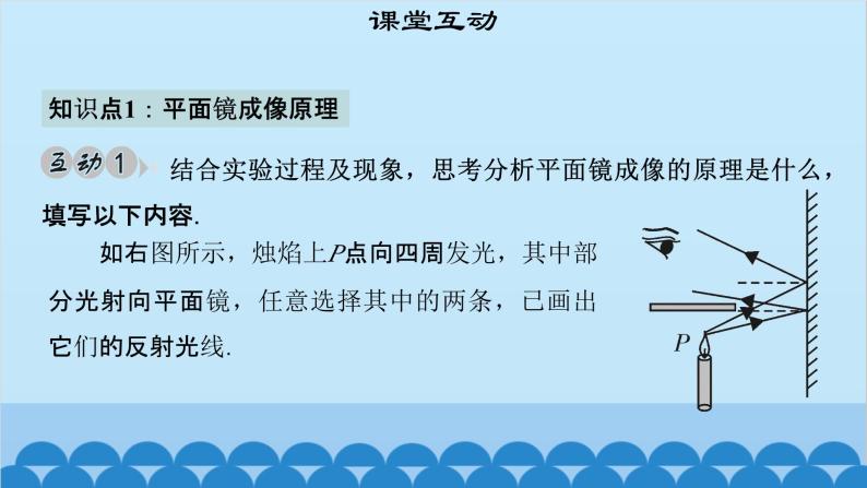 粤沪版物理八年级上册第三章 课题20 探究平面镜成像特点（2）课件04