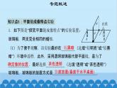 粤沪版物理八年级上册第三章 课题21 专题5—平面镜成像特点实验及反射作图课件