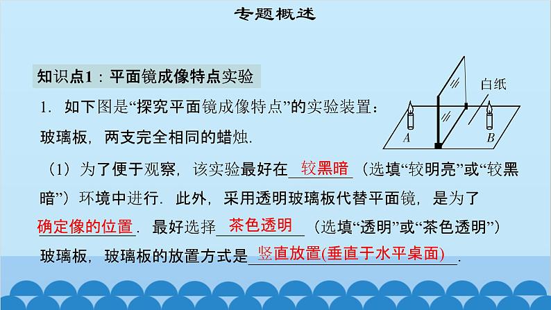 粤沪版物理八年级上册第三章 课题21 专题5—平面镜成像特点实验及反射作图课件第4页