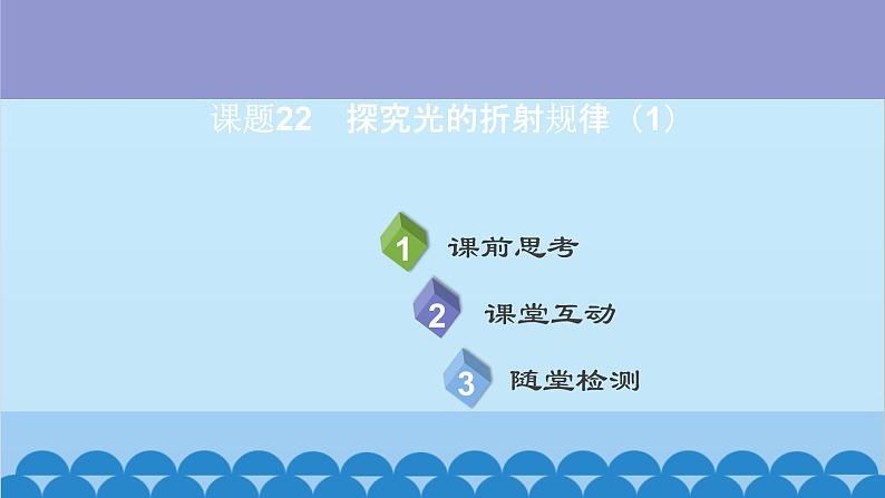 粤沪版物理八年级上册第三章 课题22 探究光的折射规律（1）课件02