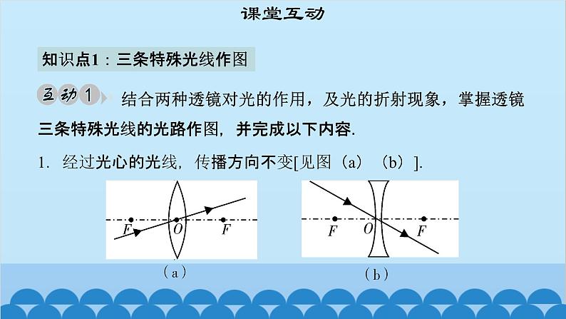 粤沪版物理八年级上册第三章 课题26 奇妙的透镜（2）课件第4页