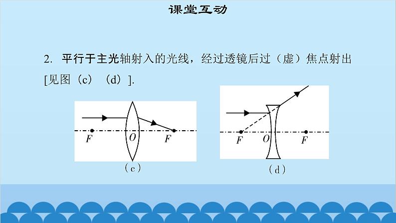 粤沪版物理八年级上册第三章 课题26 奇妙的透镜（2）课件第5页