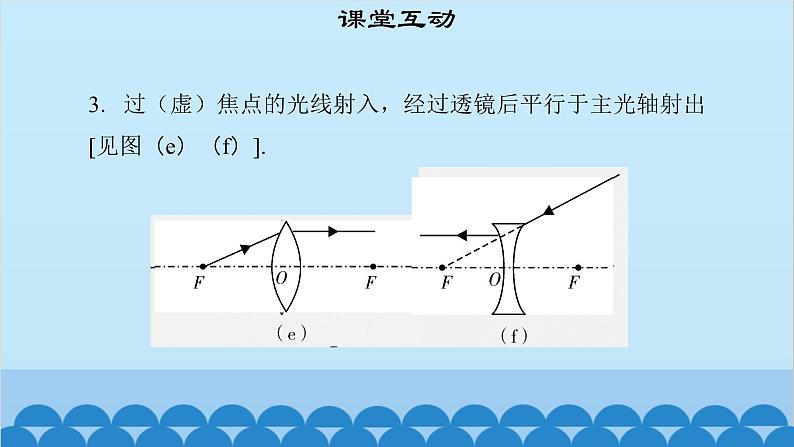 粤沪版物理八年级上册第三章 课题26 奇妙的透镜（2）课件第6页