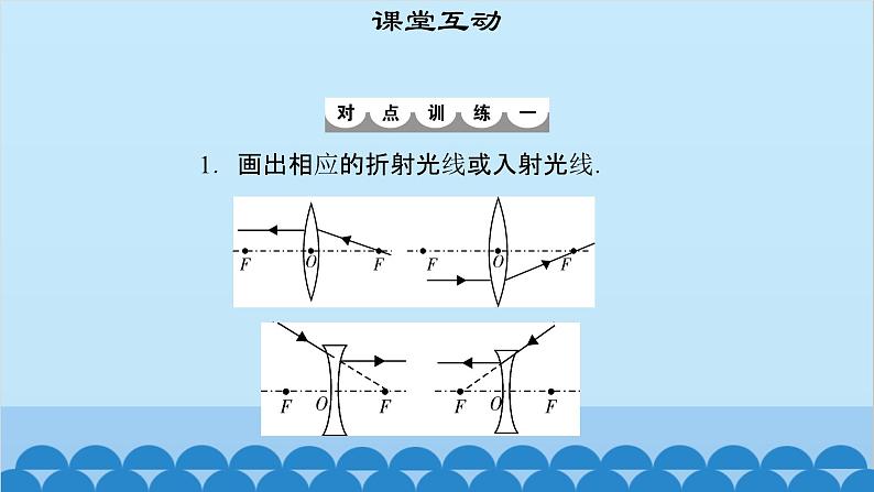 粤沪版物理八年级上册第三章 课题26 奇妙的透镜（2）课件第7页