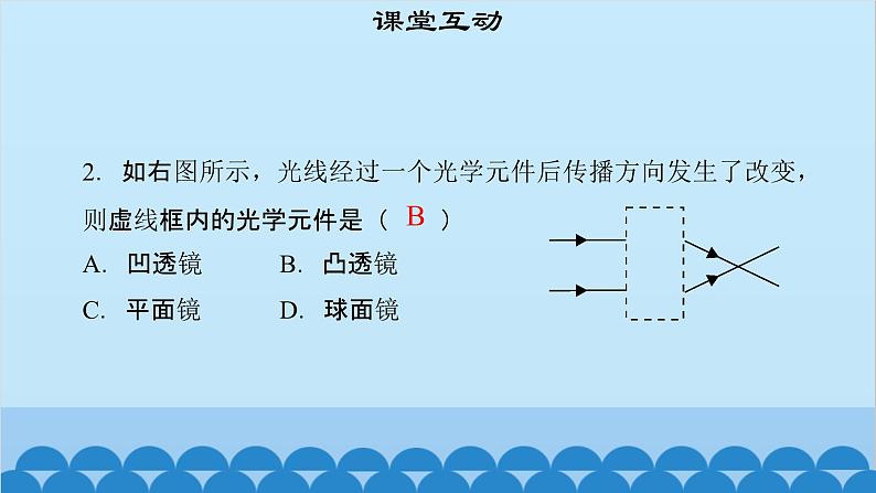 粤沪版物理八年级上册第三章 课题26 奇妙的透镜（2）课件第8页