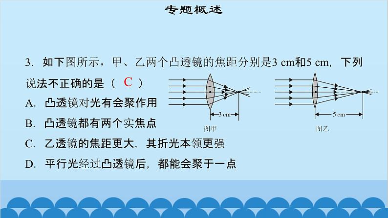 粤沪版物理八年级上册第三章 课题27 专题7—透镜作用及作图课件第5页