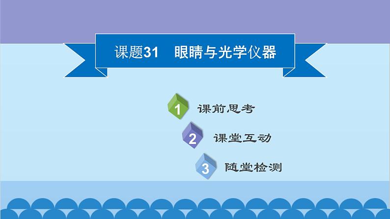 粤沪版物理八年级上册第三章 课题31 眼睛与光学仪器课件第2页