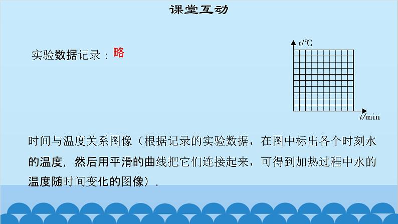 粤沪版物理八年级上册第四章 课题35 探究汽化和液化的特点（2）课件第7页