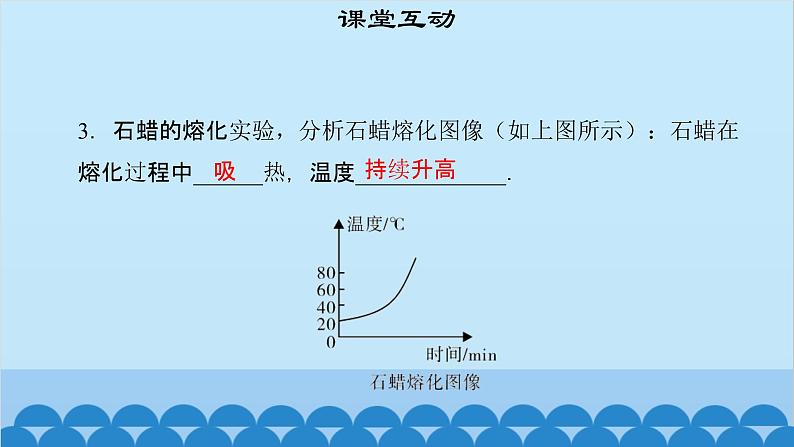 粤沪版物理八年级上册第四章 课题39 探究熔化和凝固的特点（1）课件第8页