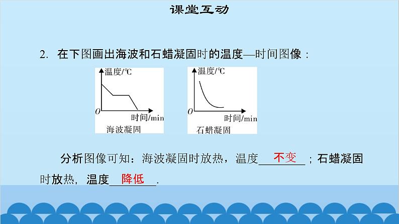 粤沪版物理八年级上册第四章 课题40 探究熔化和凝固的特点（2）课件第6页