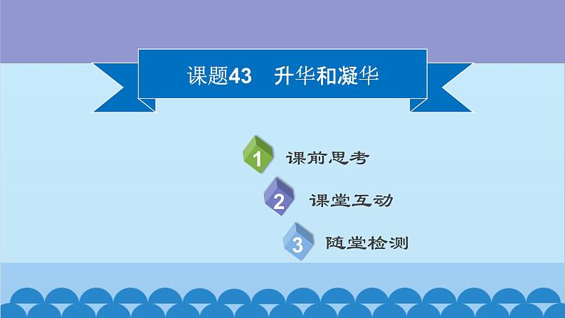 粤沪版物理八年级上册第四章 课题43 升华和凝华课件02