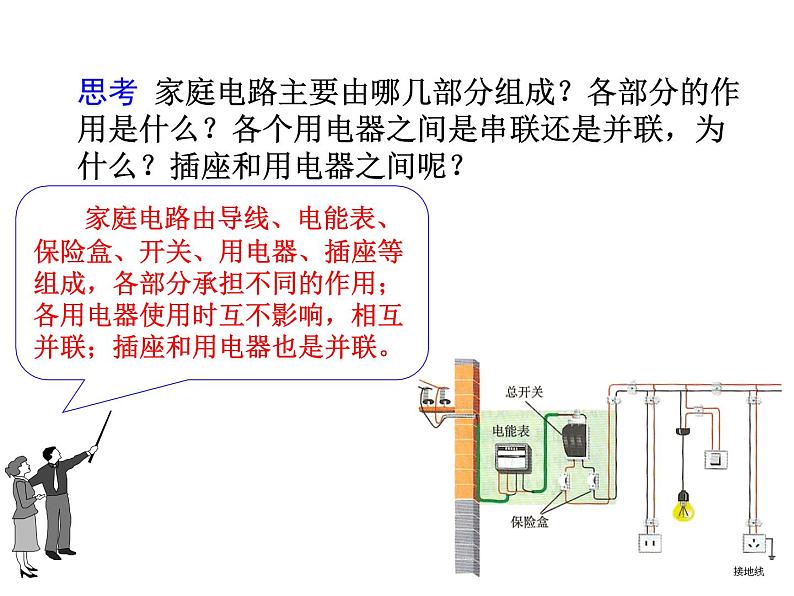 19.1《家庭电路》PPT课件5-九年级物理全一册【人教版】03