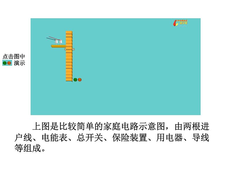 19.1《家庭电路》PPT课件5-九年级物理全一册【人教版】04