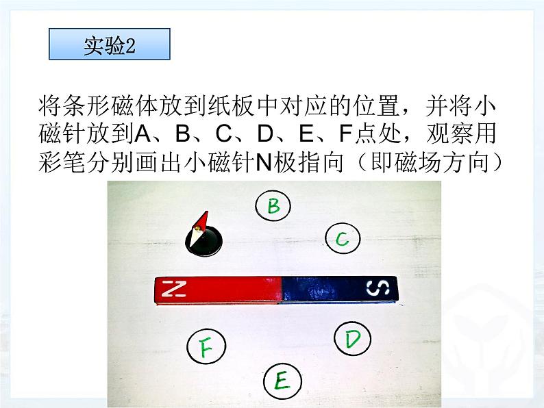 20.1《磁现象 磁场》PPT课件3-九年级物理全一册【人教版】07