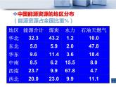 22.2《核能》PPT课件6-九年级物理全一册【人教版】