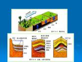 22.3《太阳能》PPT课件6-九年级物理全一册【人教版】