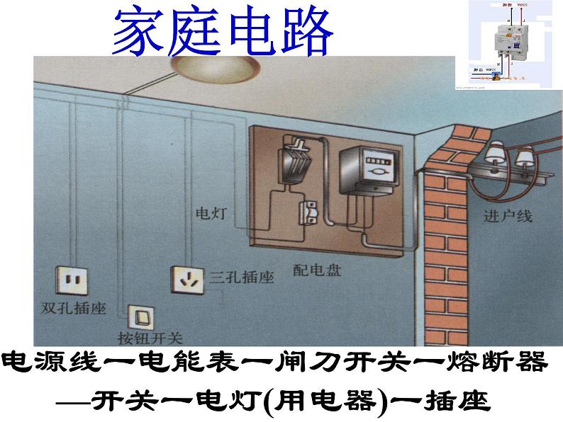 19.3《安全用电》PPT课件6-九年级物理全一册【人教版】03