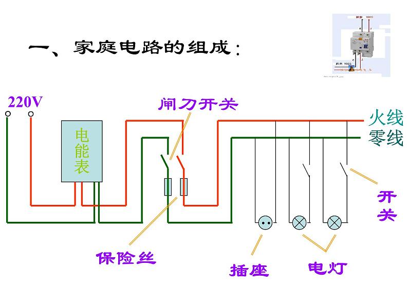 19.3《安全用电》PPT课件6-九年级物理全一册【人教版】04