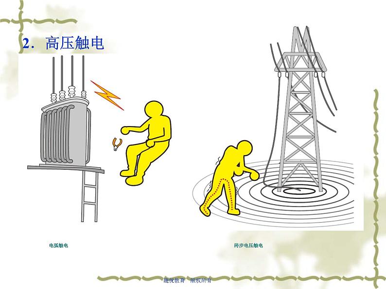 19.3《安全用电》PPT课件2-九年级物理全一册【人教版】07