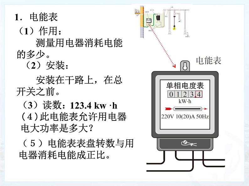 19.1《家庭电路》PPT课件3-九年级物理全一册【人教版】05