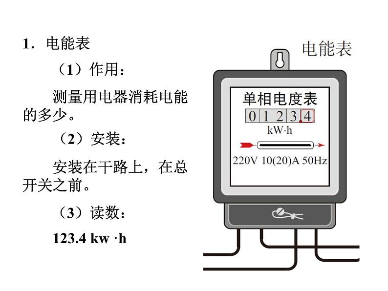 19.1《家庭电路》PPT课件7-九年级物理全一册【人教版】08