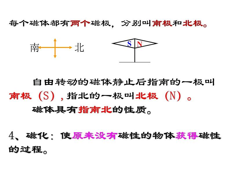 20.1《磁现象 磁场》PPT课件1-九年级物理全一册【人教版】05