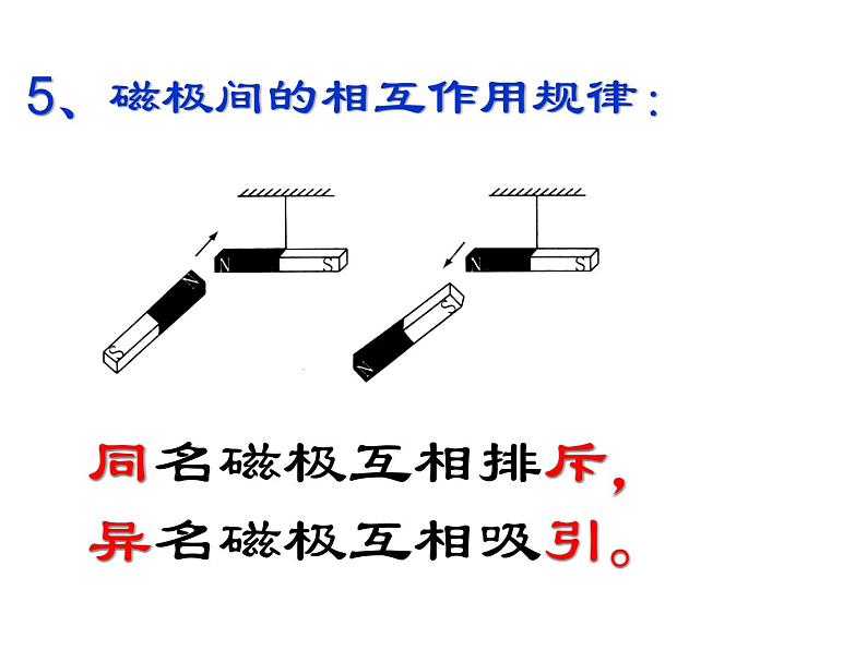 20.1《磁现象 磁场》PPT课件1-九年级物理全一册【人教版】06