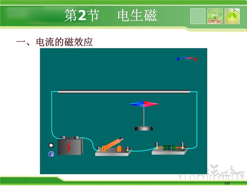 20.2《电生磁》PPT课件1-九年级物理全一册【人教版】05